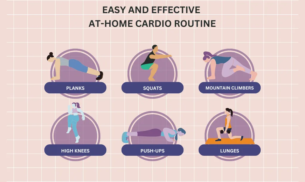 at home cardio workout for weight loss without equipment